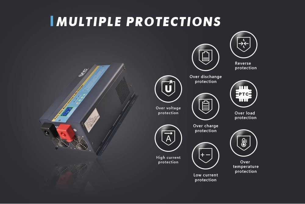 chiller inverter