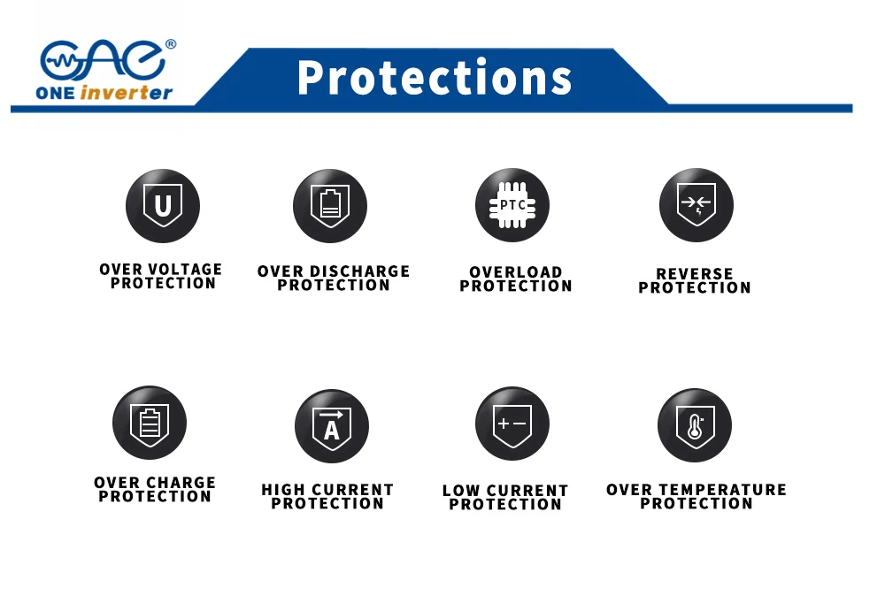 handle triple surge power handle triple surge power